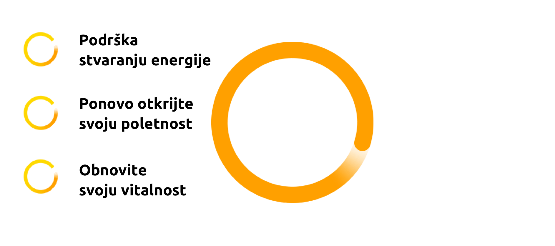 trostruki učinak Supradyna